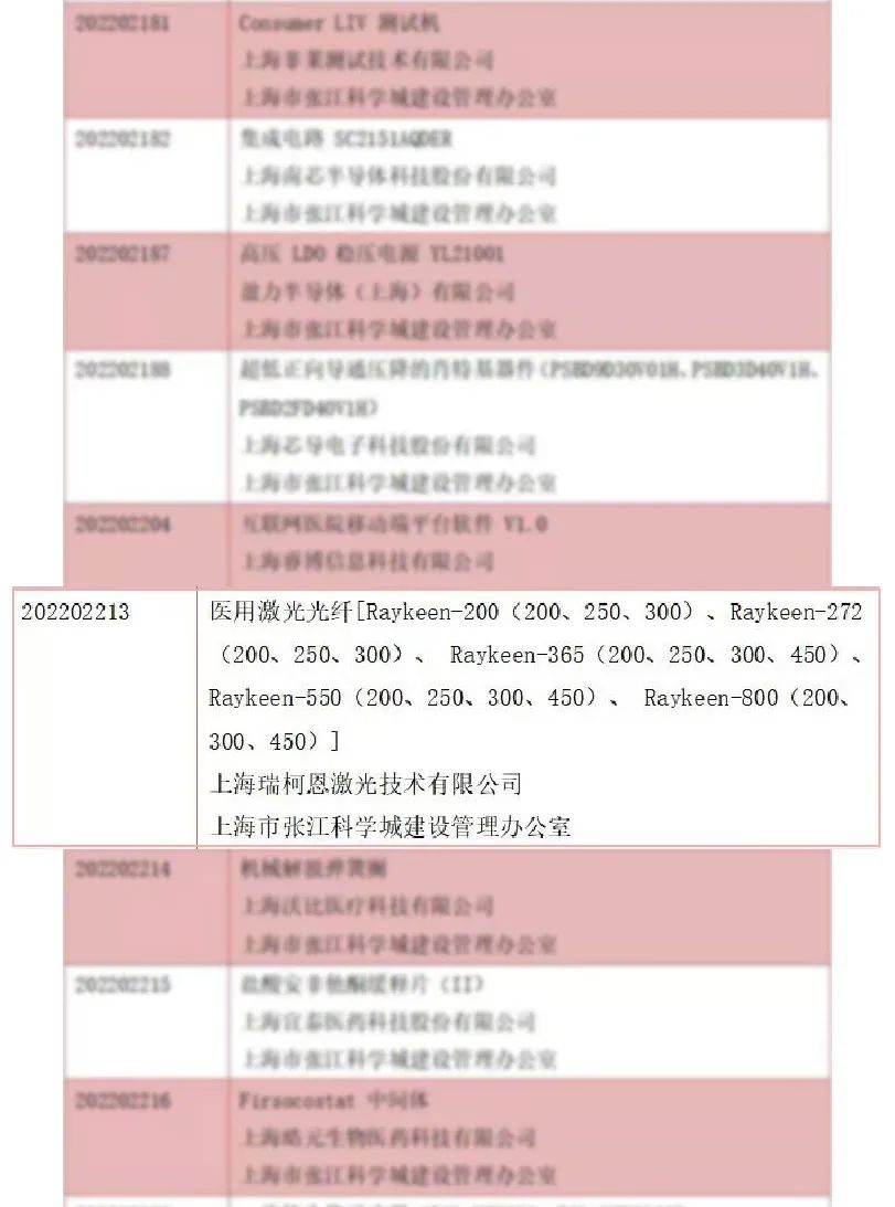 388vip̫ųɹѡϺи¼ɹתĿ,ؼ,,ҽ,ؼ豸Ӧ,ؼ豸Ʒ,ҽ豸,388vip̫
